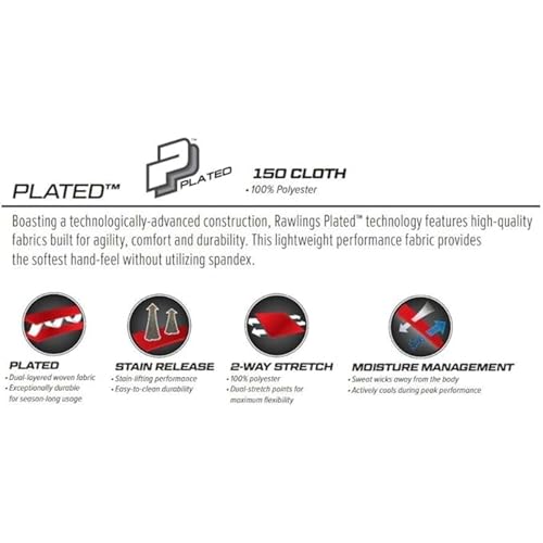 | PRO 150 Series Baseball Pants | Knicker Fit | Adult Sizes | Solid | Multiple Colors